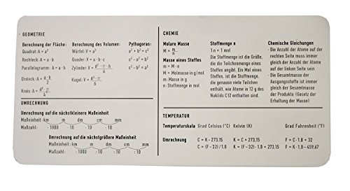 Idena 606220 - Zirkeletui, 11-teilig -