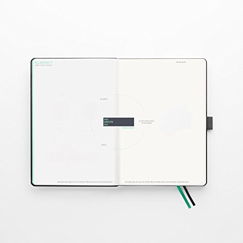 KLARHEIT ® | Life-Coach + Kalender | Der A5-Organizer für mehr Überblick, Struktur und Fokus im Alltag | Selbstcoaching-Tool, Wochenplaner für Termine, Notizbuch | (undatiert, beginne jederzeit) - 9