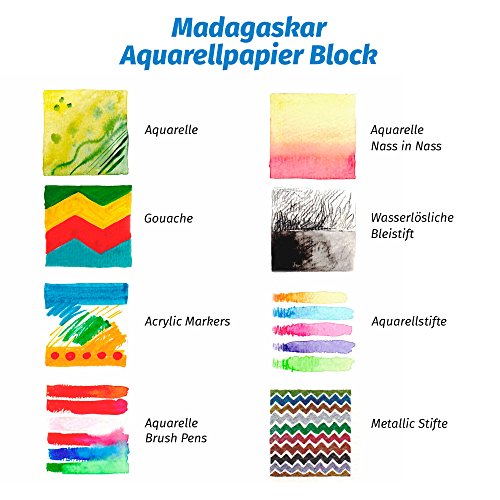 Aquarellpapier 300g, Din A4, Weiß, 20 Blatt | Aquarellblock von Tritart - 4