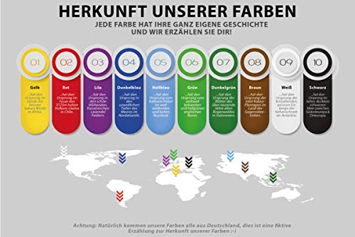 100 Blatt TONPAPIER - Buntes Papier DIN A4-130g/m² Set 10 Farben – Stabil Bastelpapier & Farbige Blätter, Kinder & DIY Bogen, Zubehör zum Basteln für Fotoalbum Geschenke zum Kreativ sein Bedruckbar - 5