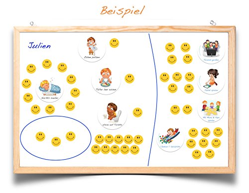 Smileyboard® Komplett-Set für 3-10 Jährige - So macht Erziehung Spaß! -