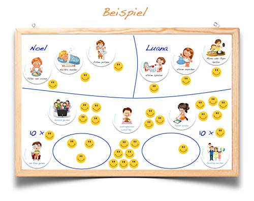 Smileyboard® Komplett-Set für 3-10 Jährige - So macht Erziehung Spaß! -